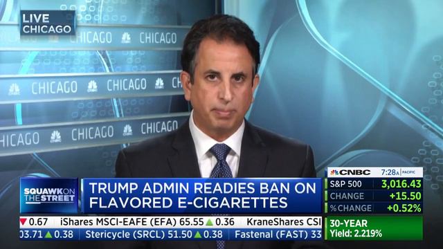 Tony Abboud Joins CNBC Squawk on the Street | 9/12/19 смотреть онлайн