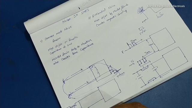 #EP 185 SMPS Design Primary (Common mode & Diffrential Mode Noise) смотреть онлайн