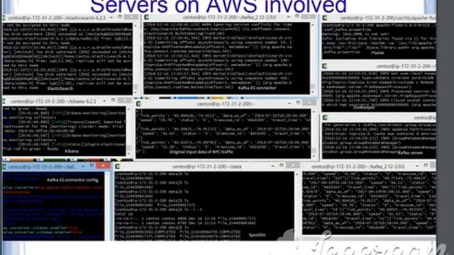 Project Flume-Kafka-ES-Kibana смотреть онлайн