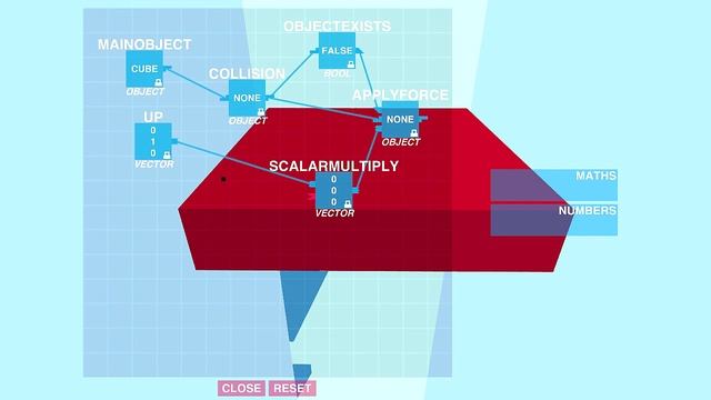 A Look At: Glitchspace смотреть онлайн