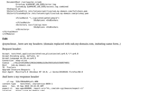 DevOps & SysAdmins: Too many redirects error смотреть онлайн