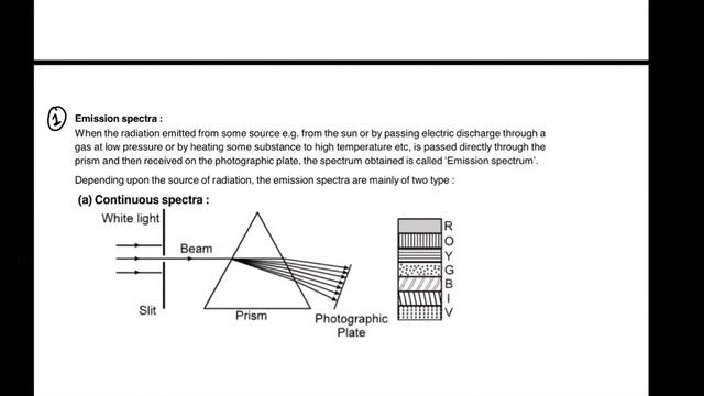 Ionisation, Excitation Energies | Lecture - 10 | Atomic Structure | IIT-JEE, NEET | Ankit Gaur Sir смотреть онлайн