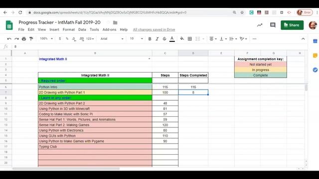 Updating the progress tracker for turtle Spring 2020 смотреть онлайн