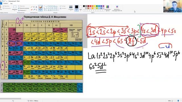 Урок 49. Заполнение орбиталей электронами Конфигурации ионов. смотреть онлайн