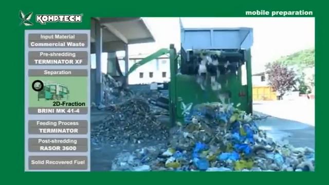 Переработка Твёрдых Бытовых Отходов ТБО KOMPTECH смотреть онлайн