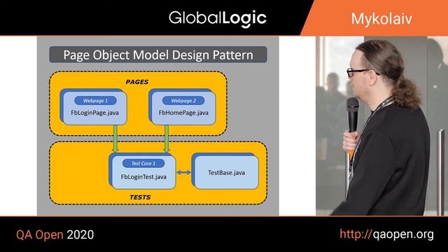QA OPEN 2020 Олексій Волошин How to not completely suck at automation смотреть онлайн