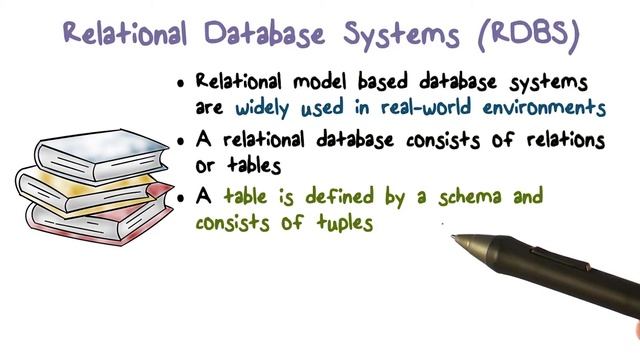 Relational Database Systems (RDBS) Part 1 смотреть онлайн