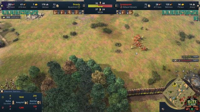 $25,000 Age of Empires IV Tournament TEC II - Beasty vs Puppypaw - Semi Finals Match 5 смотреть онлайн