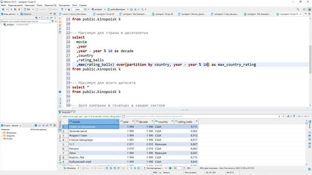 SQL Базовый №13. Оконные функции. Агрегаты (SUM, AVG, MIN, MAX, COUNT) смотреть онлайн