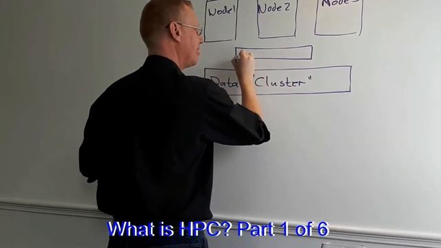 What is HPC? Part 1 of 6 - HPC and Grid смотреть онлайн