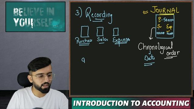 Class 11 Chapter 1 Accounts : Introduction to Accounting || Process of Accounting || 2022-23 смотреть онлайн