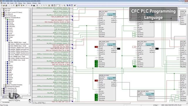 DCS vs PLC | 5 IMPORTANT Differences NO ONE Teaches You! // Difference Between PLC and DCS смотреть онлайн