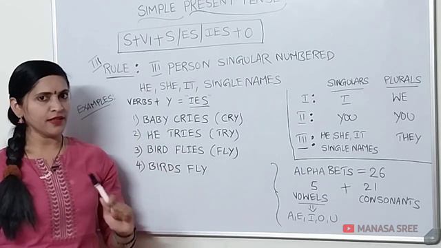 SIMPLE PRESENT TENSE (VERB FORM RULES) S, ES, IES | Explained in Kannada смотреть онлайн