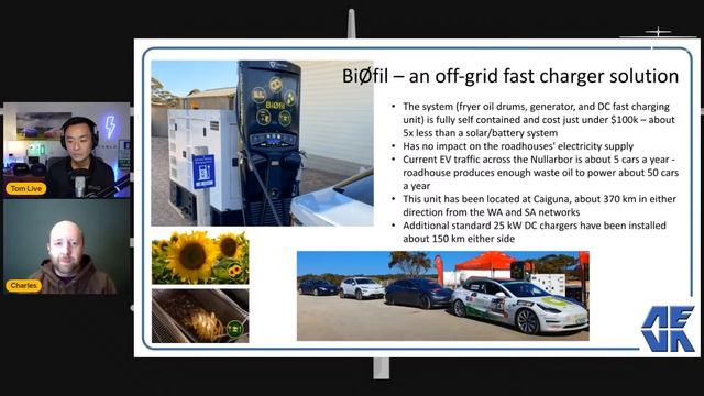 FAST EV CHARGING STATION NETWORK UPDATE AUSTRALIA Live Episode 220310 смотреть онлайн