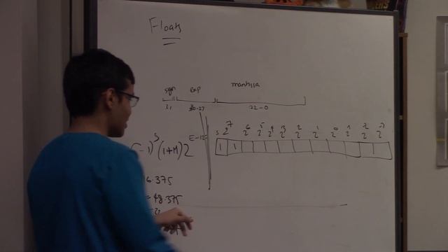 Hacker Hour: Cute Bithax and Fast Inverse Square Root смотреть онлайн