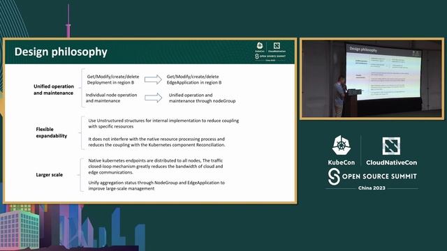 Unveiling Non-Invasive Service Access Traffic Closure with KubeEdge - Xu Shiwei, Huawei смотреть онлайн