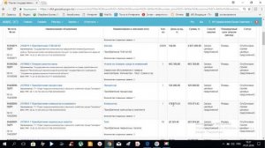 Как подать ценовое предложение на портале госзакупок!!!