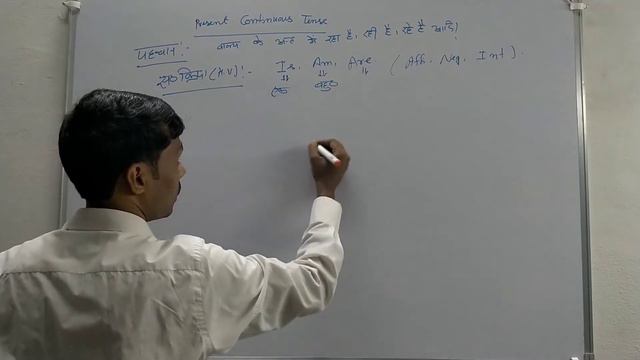 Present Continuous Tense (A part of english speaking ) смотреть онлайн