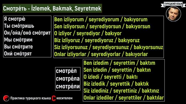 ▶️ЭФФЕКТИВНЫЙ КУРС ТУРЕЦКОГО ЯЗЫКА С НОСИТЕЛЕМ | УРОВЕНЬ A1 - A2 | ДЛЯ НАЧИНАЮЩИХ | Часть 1 смотреть онлайн