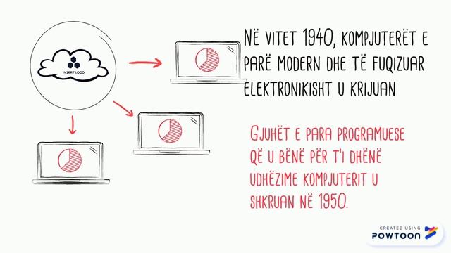 Gjuhet e Programimit смотреть онлайн