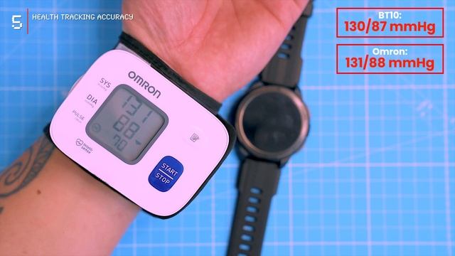 Oukitel BT10: Rugged Smartwatch Review - Built to Endure смотреть онлайн