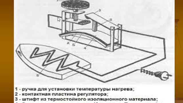 Электротехническое сервисное обслуживание коммунально бытовой техники смотреть онлайн