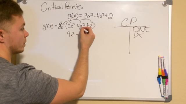 Critical Points Problem 2 смотреть онлайн