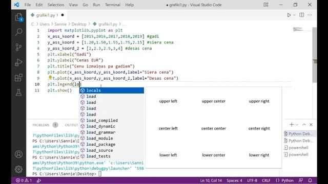 15 Python Grafiku veidošana matplotlib I смотреть онлайн