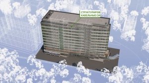 BIM технологии в проектировании (Building Information Modeling)
