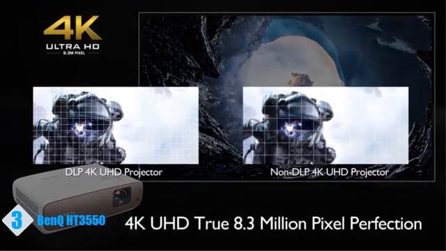 Top 5 Best 4K Projector 2020 смотреть онлайн