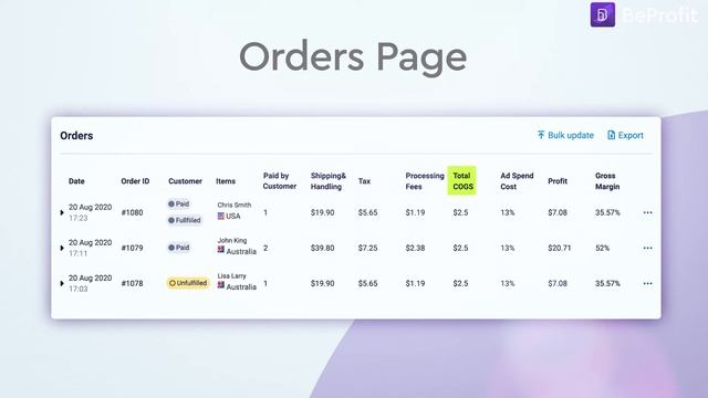 The Easy Way to Track Your Shopify & Wix Orders Profit Margins [BeProfit - Lifetime Profit Tracker] смотреть онлайн