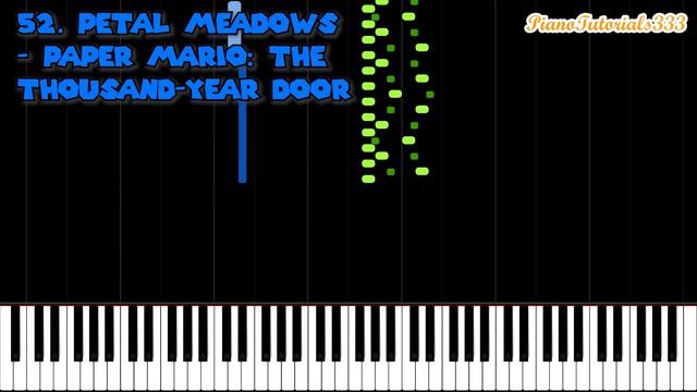 Guess the 100 Mario Themes on Piano! (Quiz) смотреть онлайн