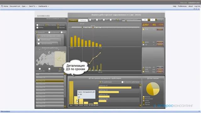 Монитор руководителя. Сценарный подход. смотреть онлайн