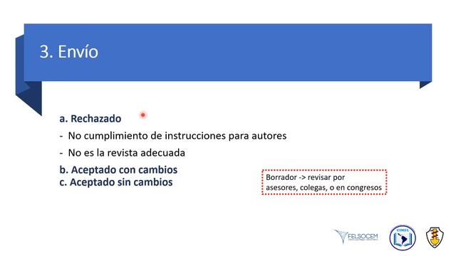 Módulo XXV - Taller de Publicación y Guías de Revistas Científicas. смотреть онлайн