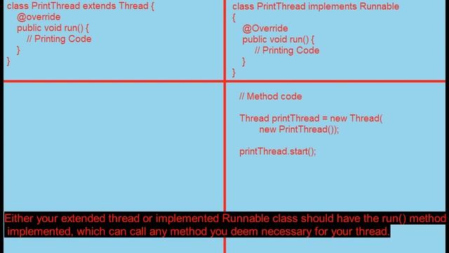 Intro to Java 8: Threading смотреть онлайн