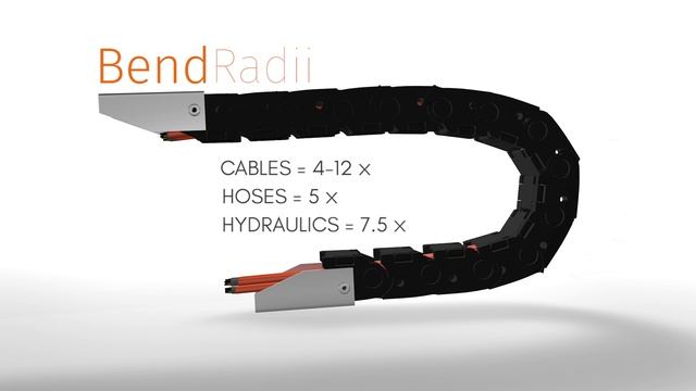 Cable Chain Design Guidelines - Part 1 смотреть онлайн