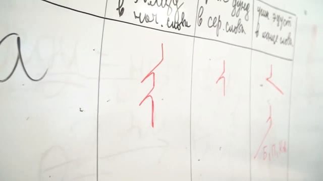 ТОДО БИЧГ УРОКИ  4 ПЕРЕДАЧА 2 07 2022