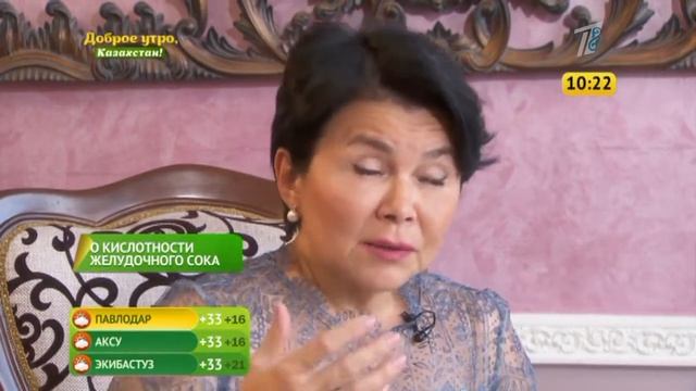 О кислотности желудочного сока смотреть онлайн