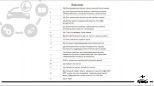 Предохранители и реле Пежо 206 со схемами и обозначением