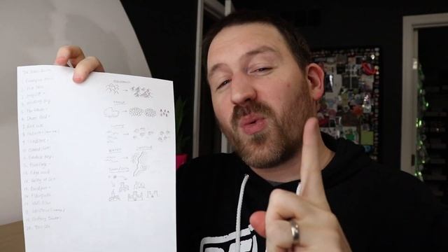 How to Draw a Fantasy World Map!!! смотреть онлайн
