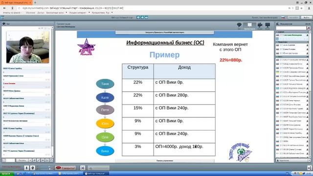 09.01.17 Основы маркетинга. Турбостарт. Светлана Винокурова. смотреть онлайн