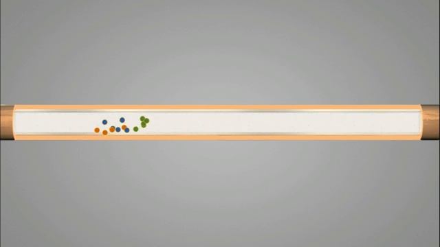 Gas Chromatography - Flame Ionization Detector Animation смотреть онлайн