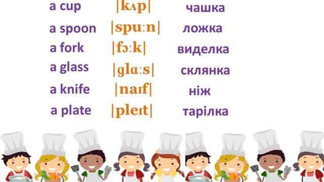 Англійська мова 3 клас  Посуд