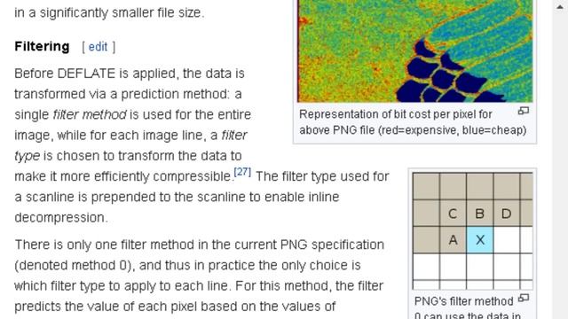 Wikipedia: PNG ( 1 of 2 ) смотреть онлайн
