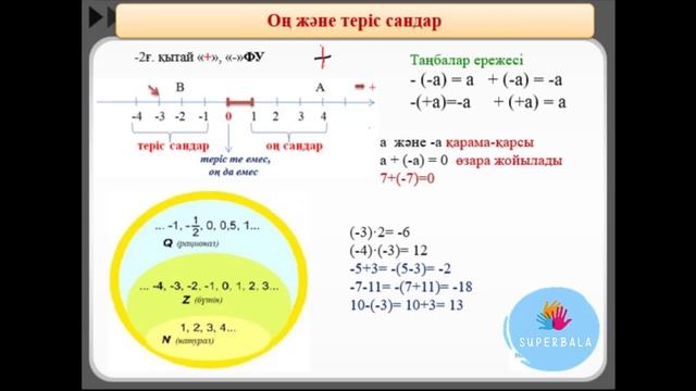 Рационал сандар / оларға амалдар қолдану 6 сынып / класс математика оң / теріс сандар тірек сызба смотреть онлайн