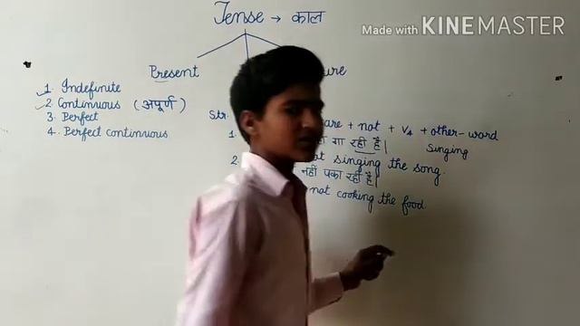 Tense- Present continuous explaination смотреть онлайн