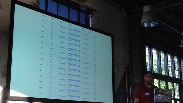 Rails Asset Pipeline - Better, Faster, Stronger смотреть онлайн