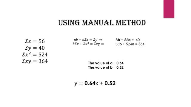 CURVE FITTING USING PYTHON смотреть онлайн