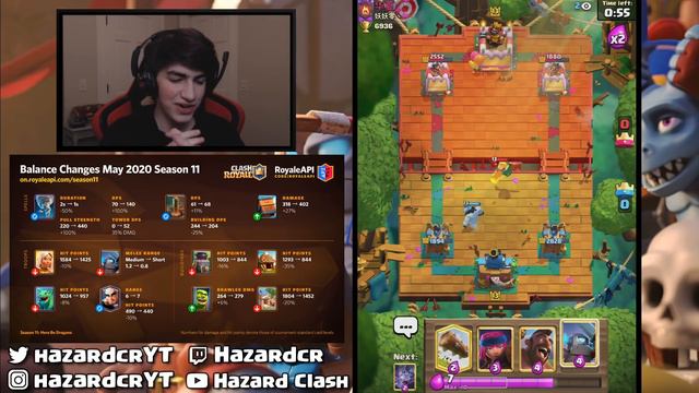 Balance Changes and the Best Decks Next Season in Clash Royale! (May 2020) смотреть онлайн