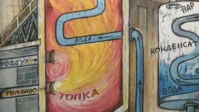 «Куда идёт электричество?» смотреть онлайн